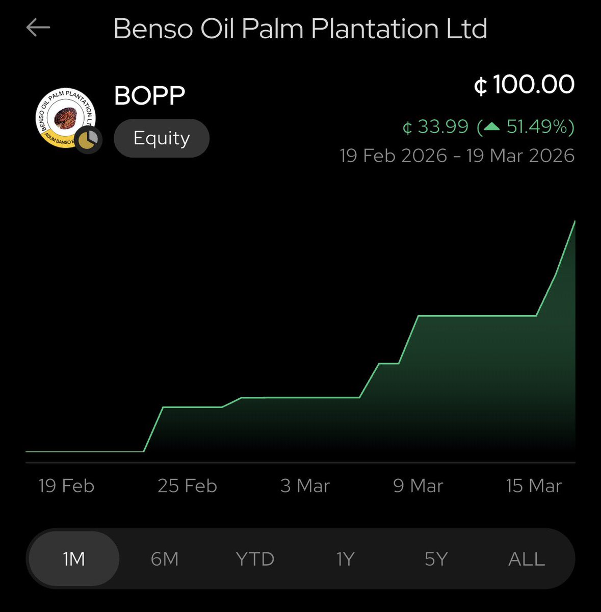 Sage Kenny 🐺🦍 | Digital Marketer tweet media