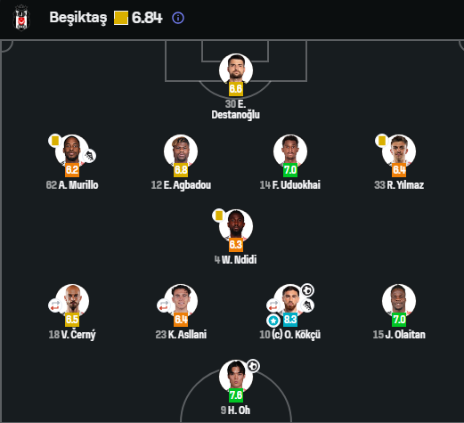 Beko Silva tweet media