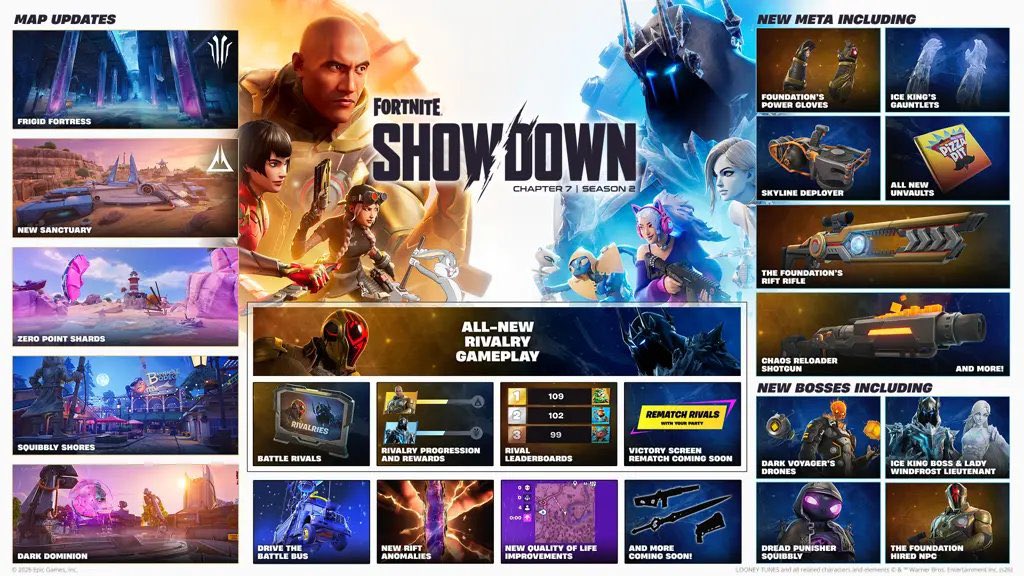 Loolo | Fortnite Leaks tweet media