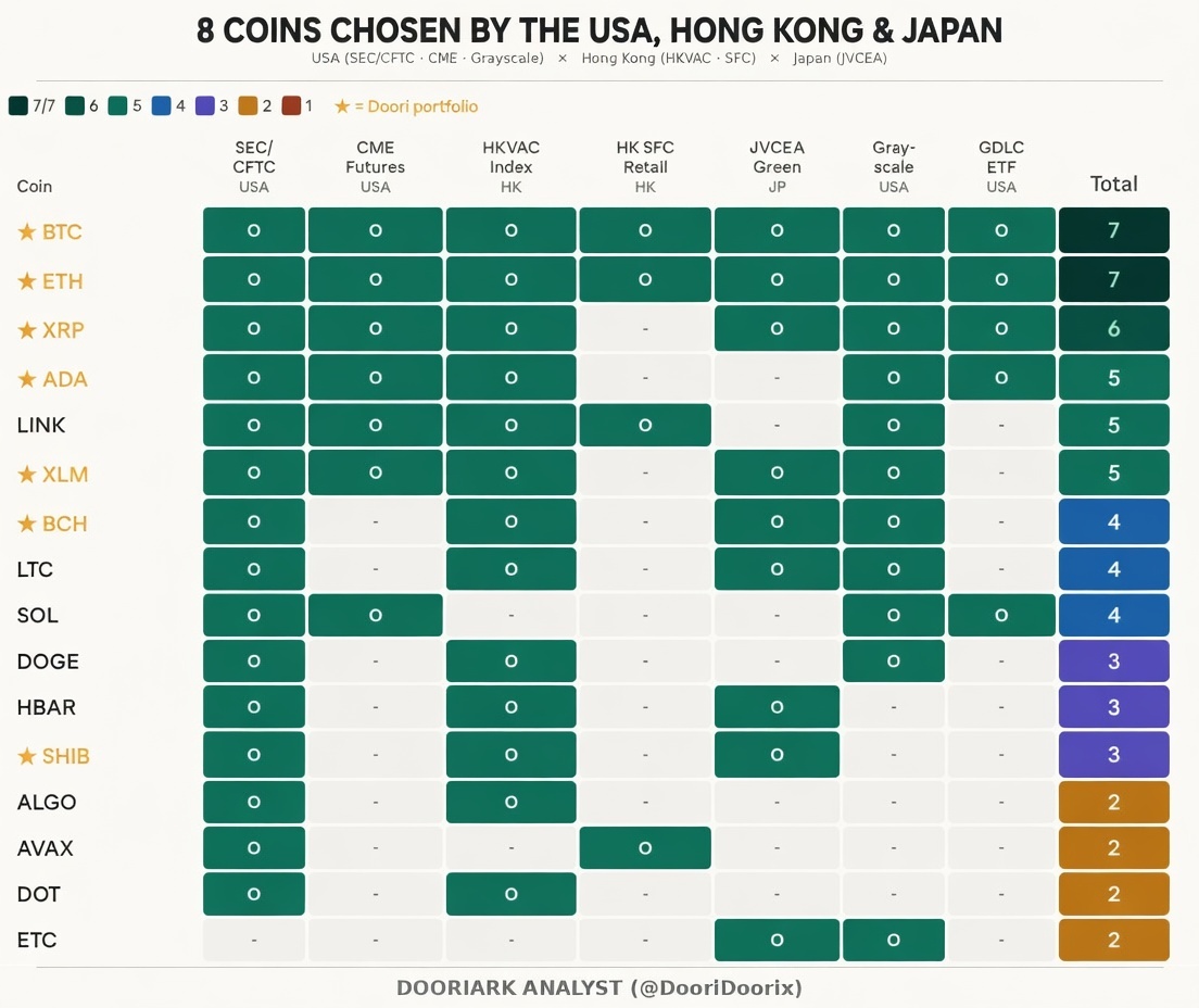 DooriDoori tweet media