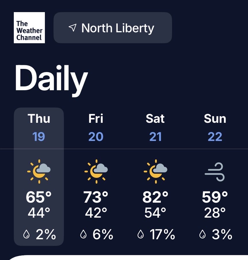 Scott Dochterman tweet media