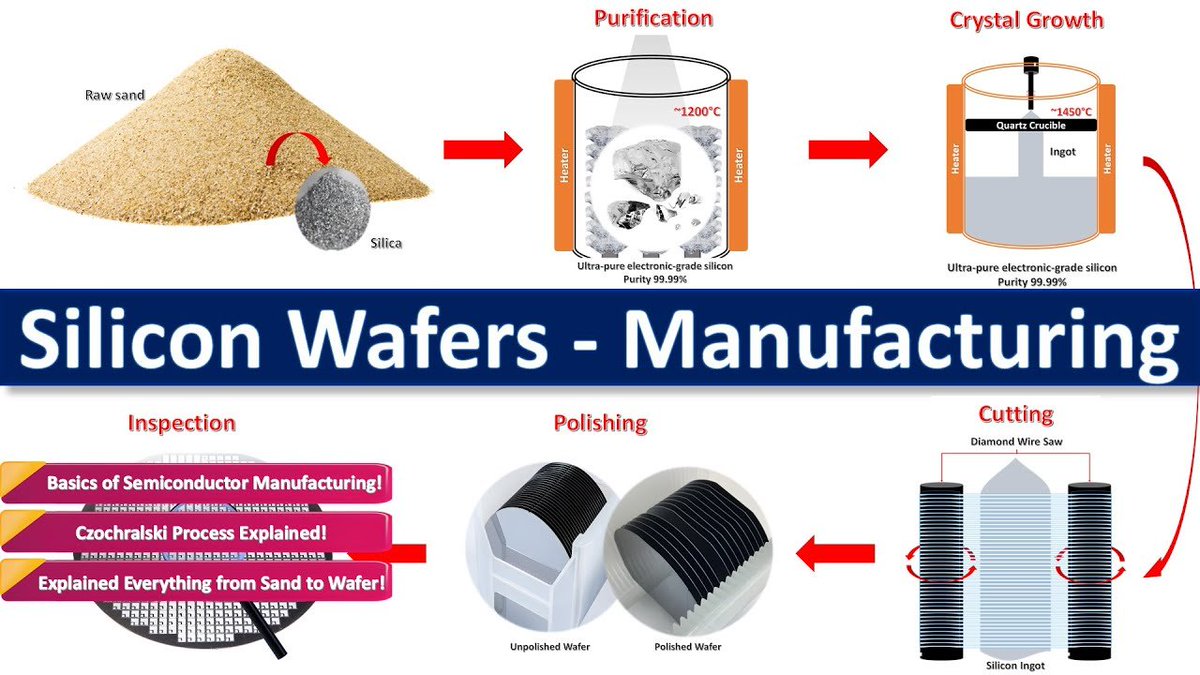 Dillon Loomis tweet media