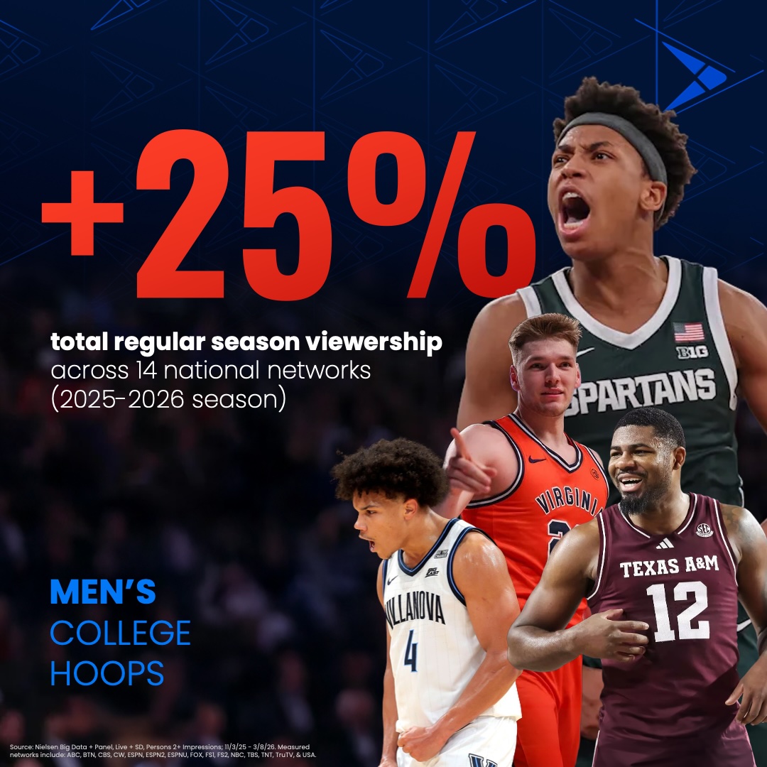 Playfly Sports tweet media