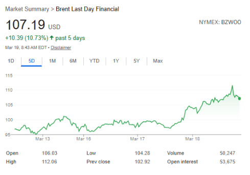 Tan Gera, CFA tweet media