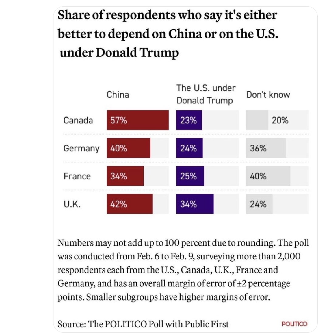 Ivan Pilip tweet media