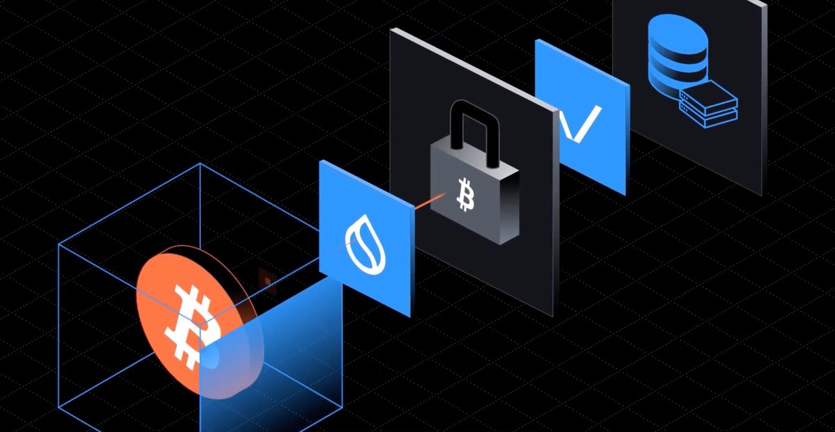 MartyParty tweet media