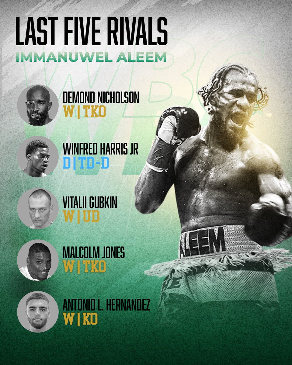 World Boxing Council tweet media