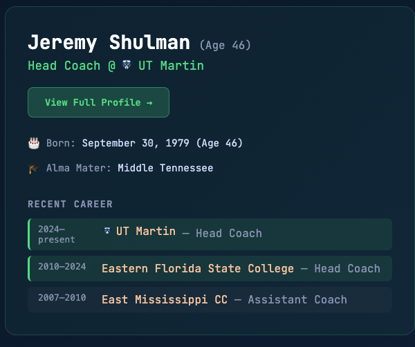Coaching Ties tweet media