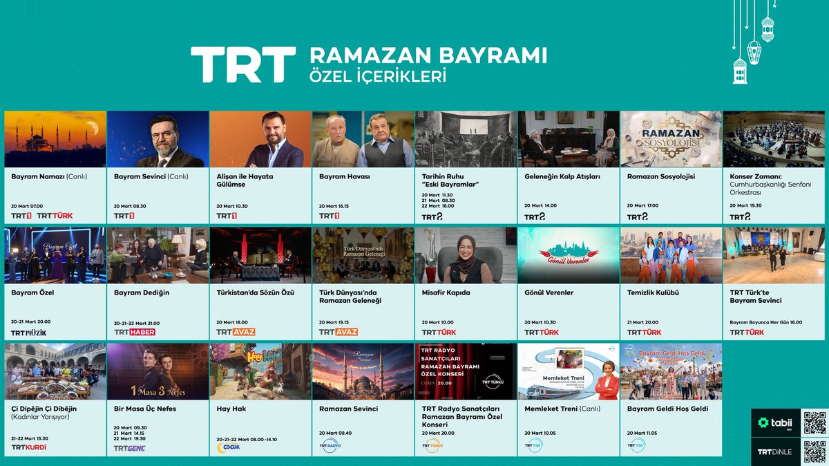 TRT Radyo tweet media