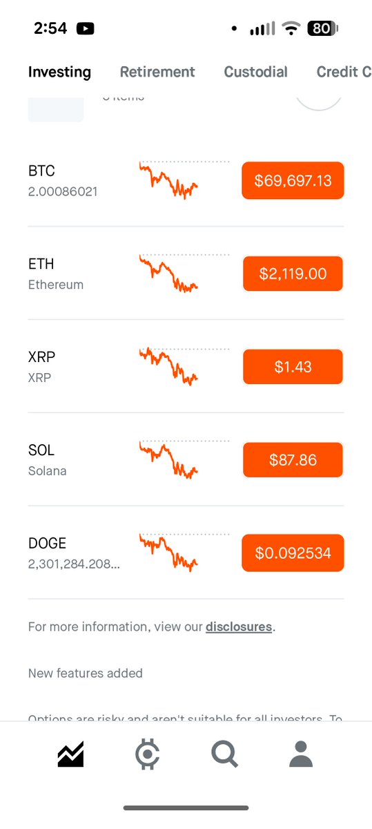 My Vibe Today .

I Enjoy Club mixed with old school rap.  

I can hear this blarring out of a club in Thailand, on a yacht in the Mediterranean and softly playing as background noise in a Beautiful restaurant at night with open doors, windows on the water, candlelight with a