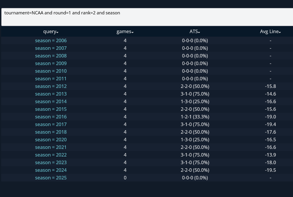 SportsBook Breakers tweet media
