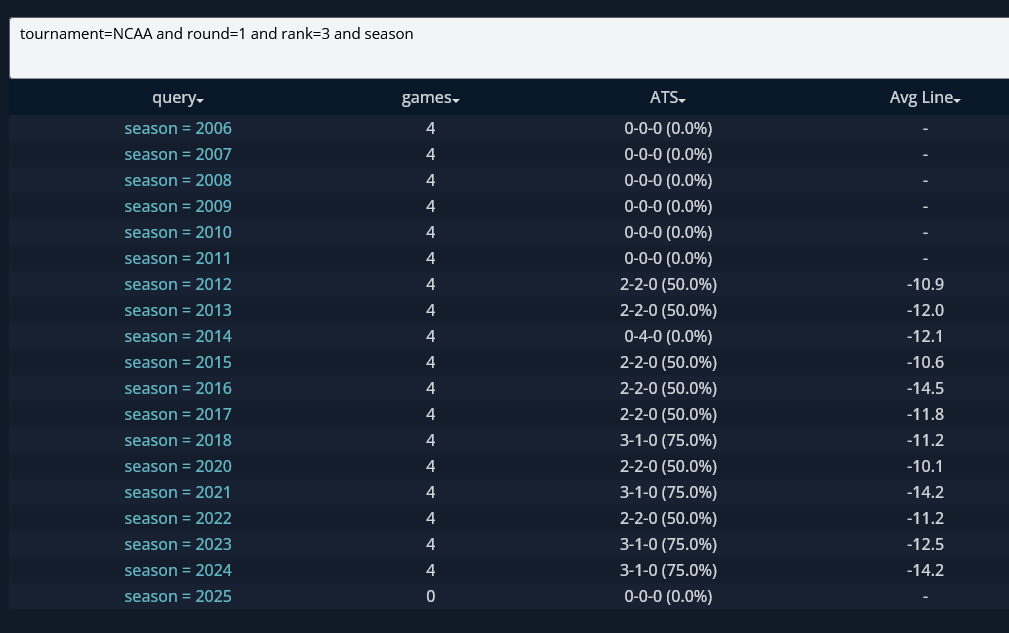 SportsBook Breakers tweet media