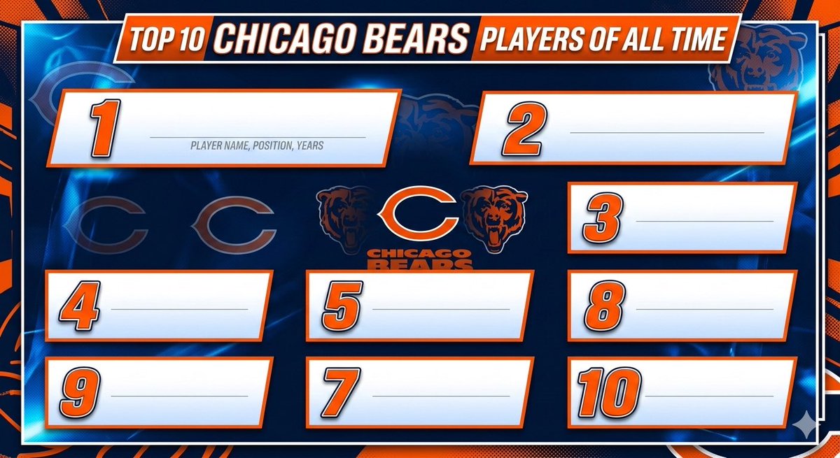 BearsMuse tweet media