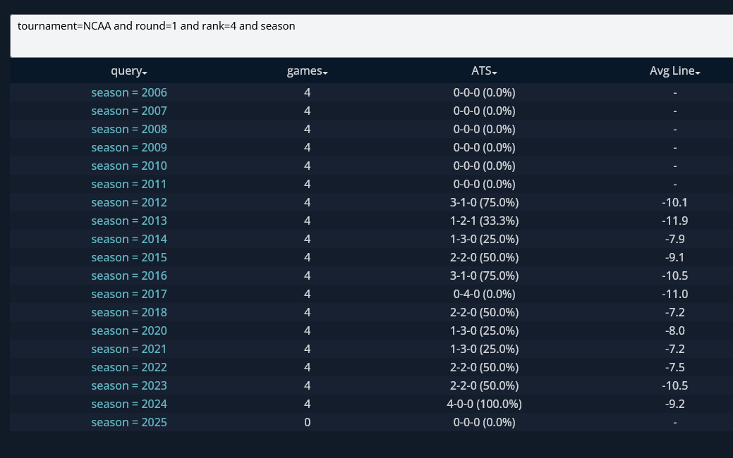 SportsBook Breakers tweet media