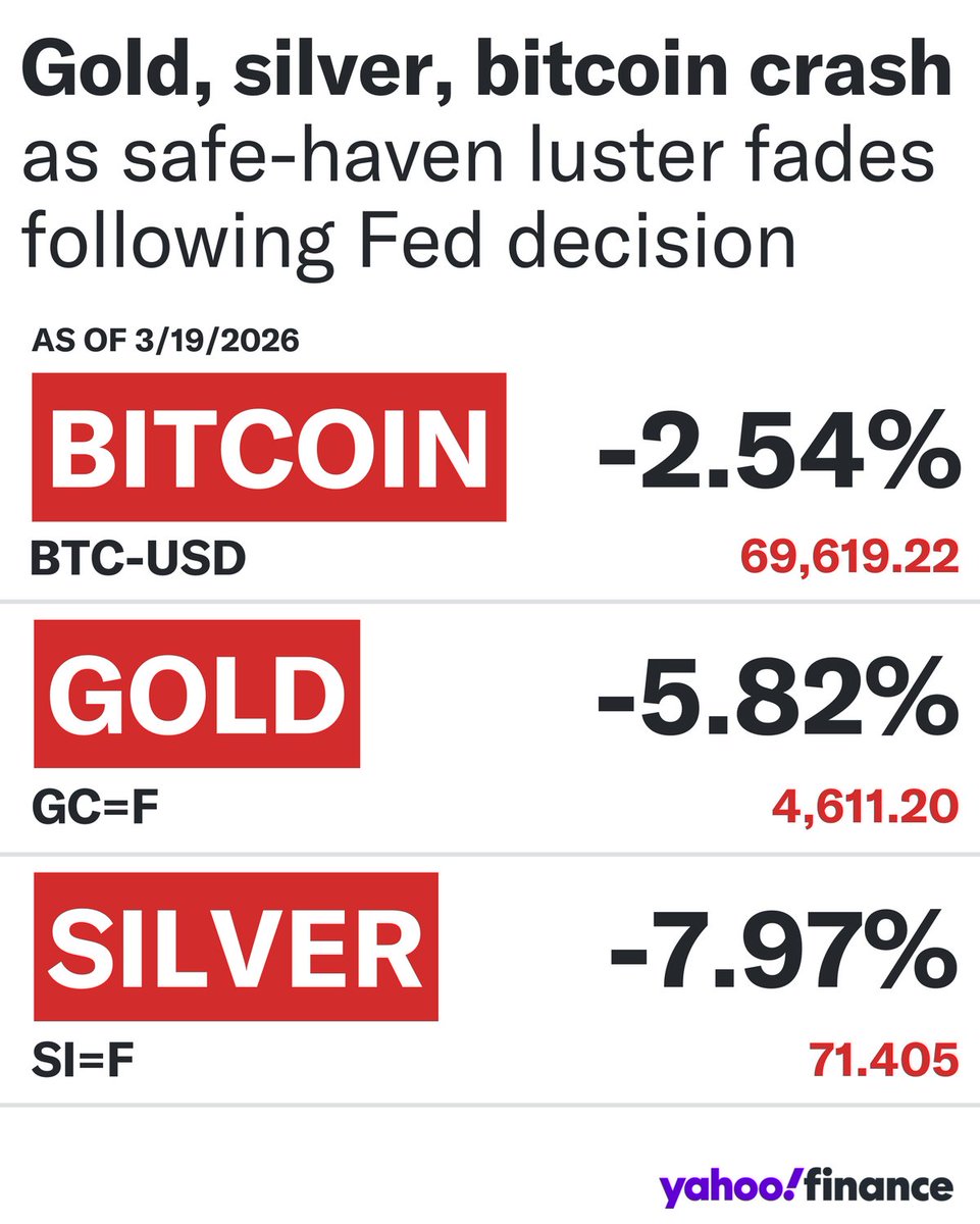 Yahoo Finance tweet media