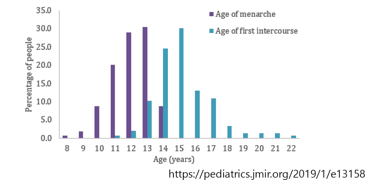 Western Decline tweet media