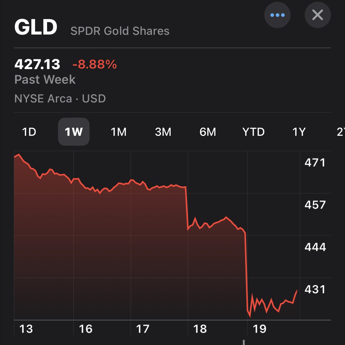 Operation Millionaire tweet media