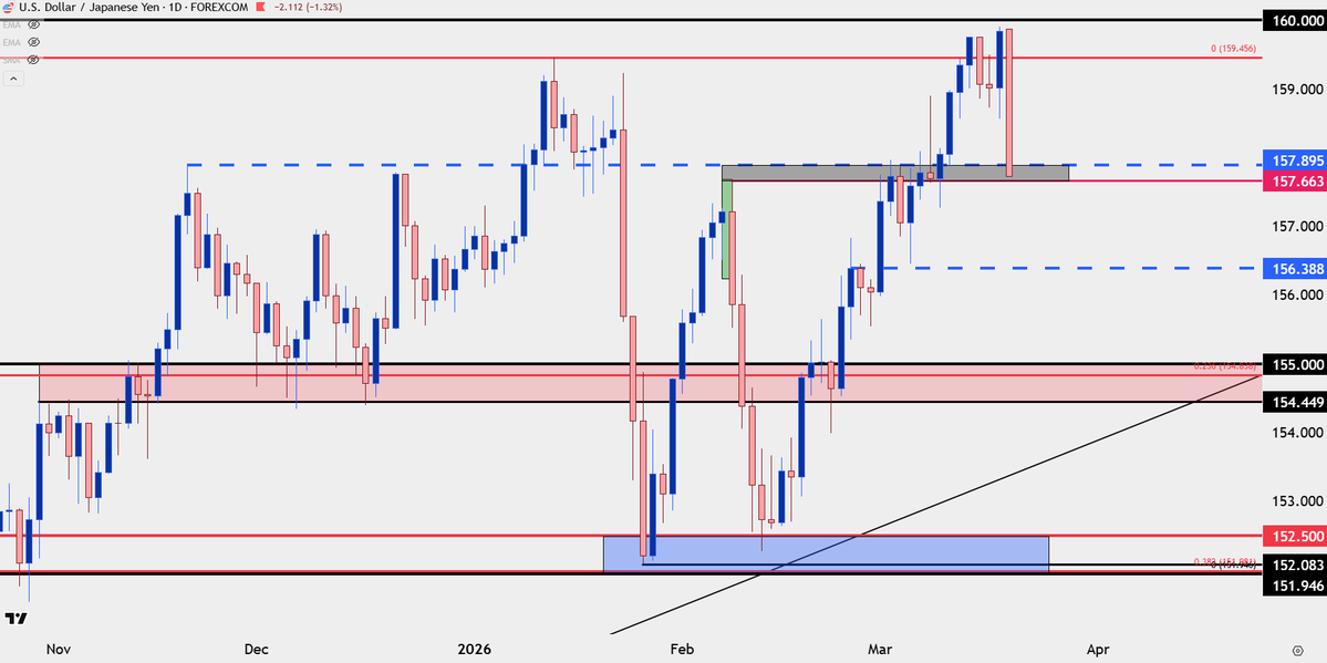James Stanley tweet media
