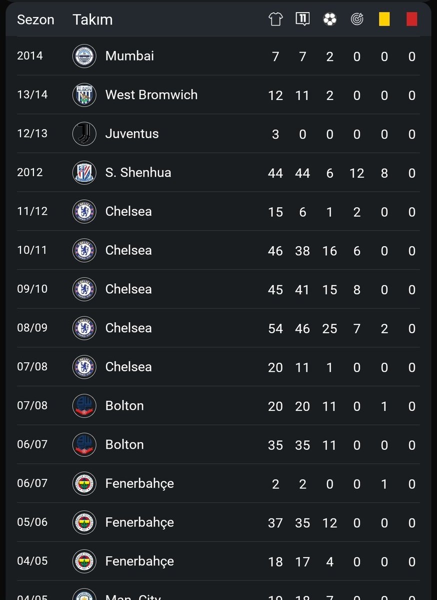 KartalPusulası tweet media
