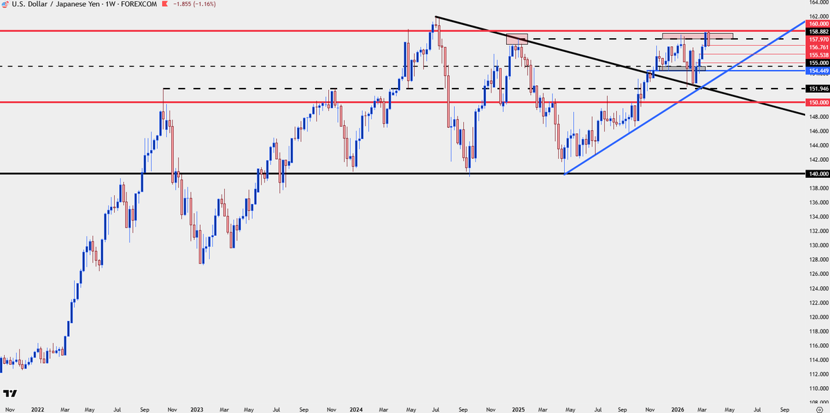 James Stanley tweet media