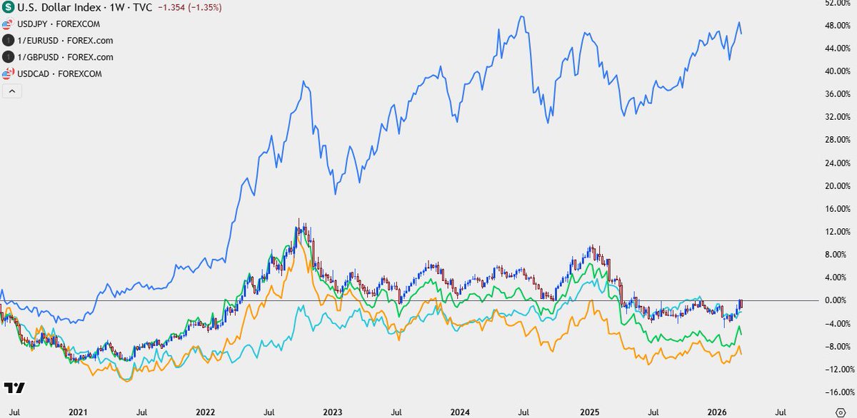 James Stanley tweet media
