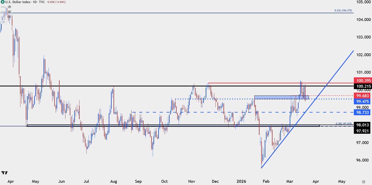 James Stanley tweet media