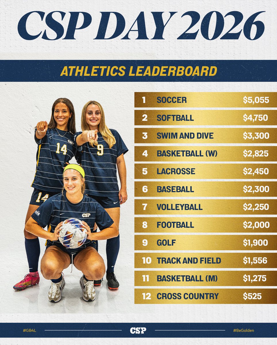 Concordia St. Paul tweet media