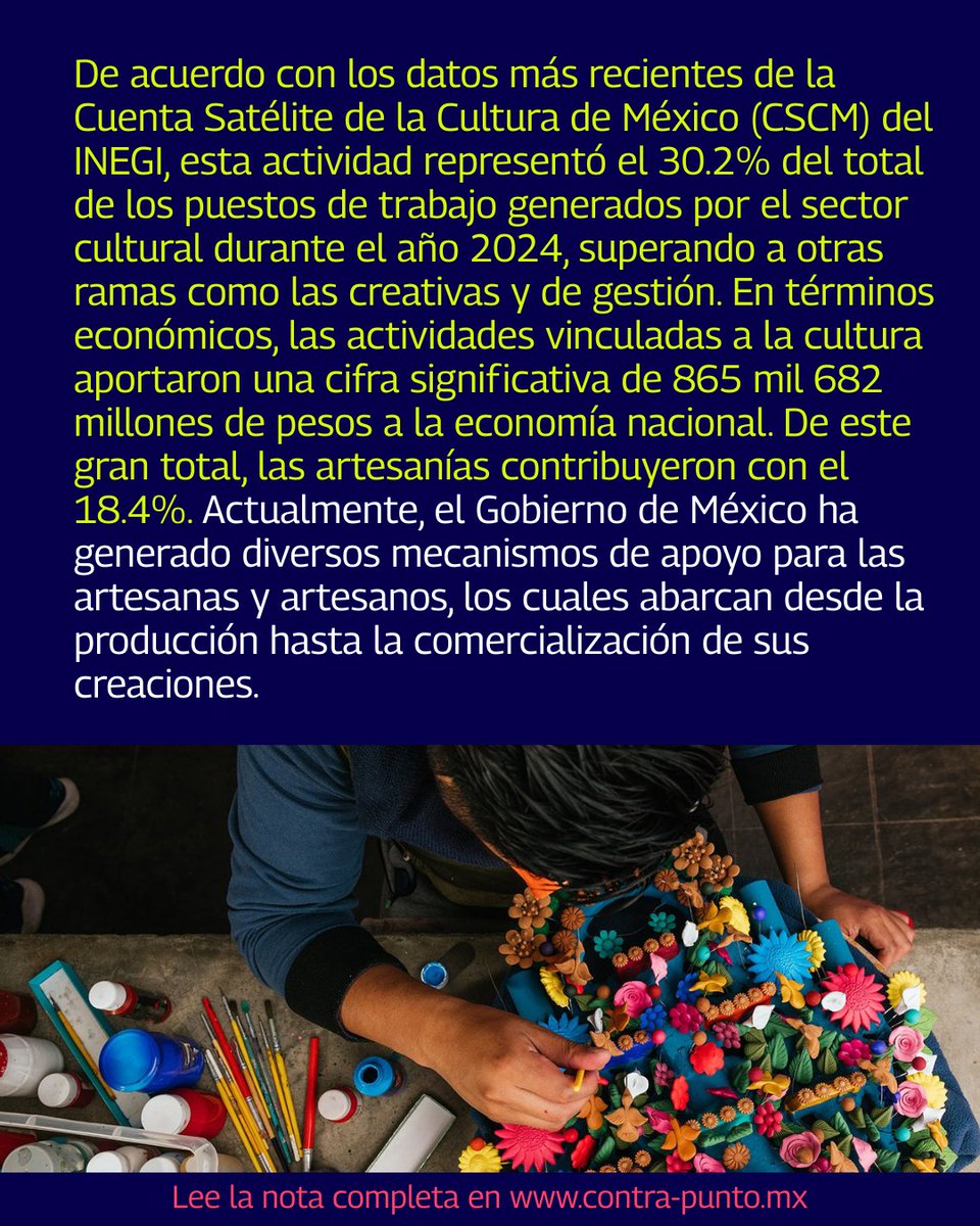 contrapunto.mx tweet media