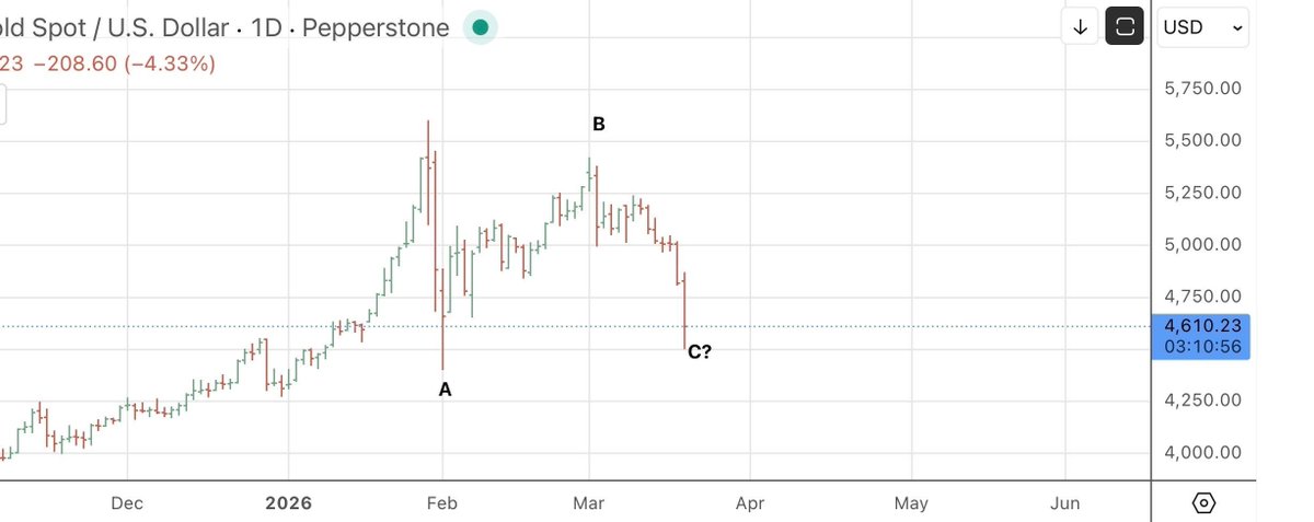 Jose Luis Cava tweet media