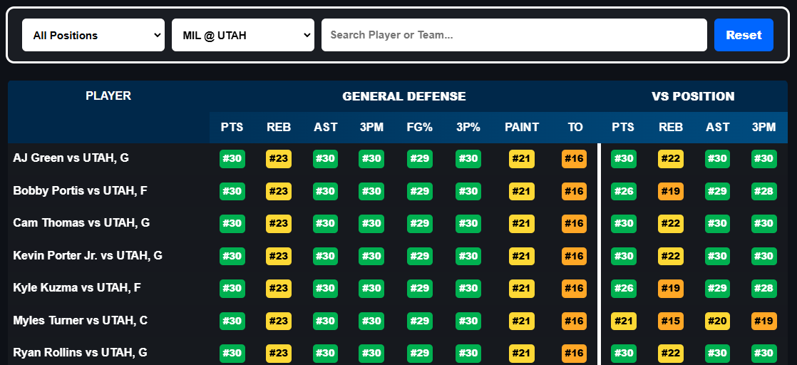 xEP Network | Sports Analytics tweet media