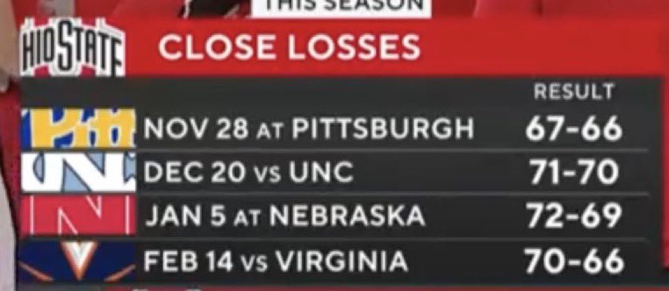 THE ™️ Barstool Ohio State tweet media