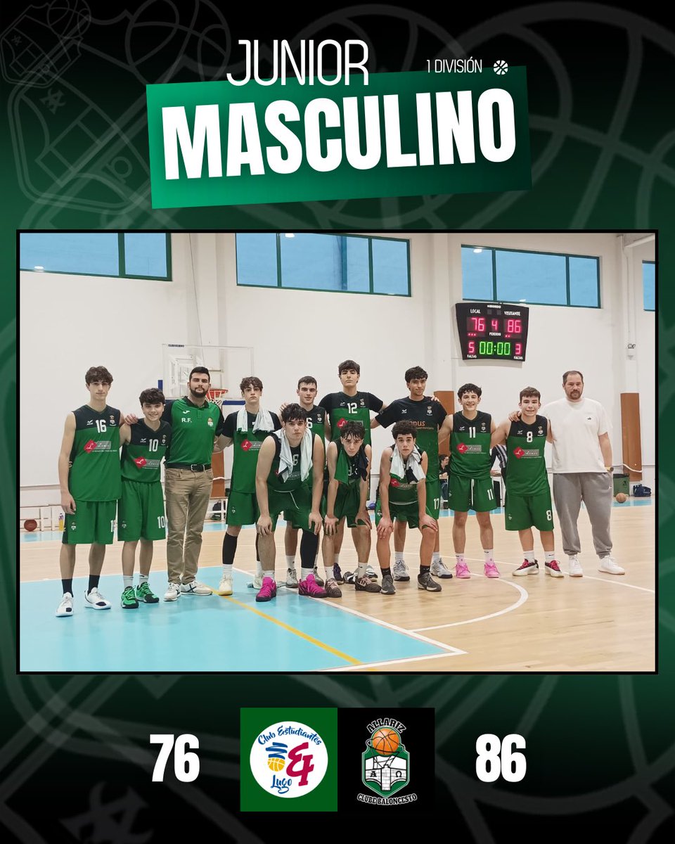 Clube Baloncesto Allariz tweet media