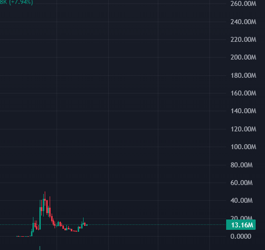 ISELLB4U tweet media