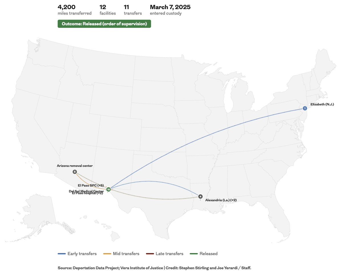 Stephen Stirling tweet media