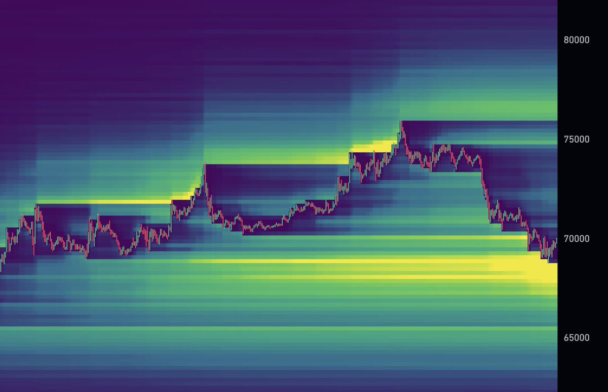 BitcoinHyper tweet media