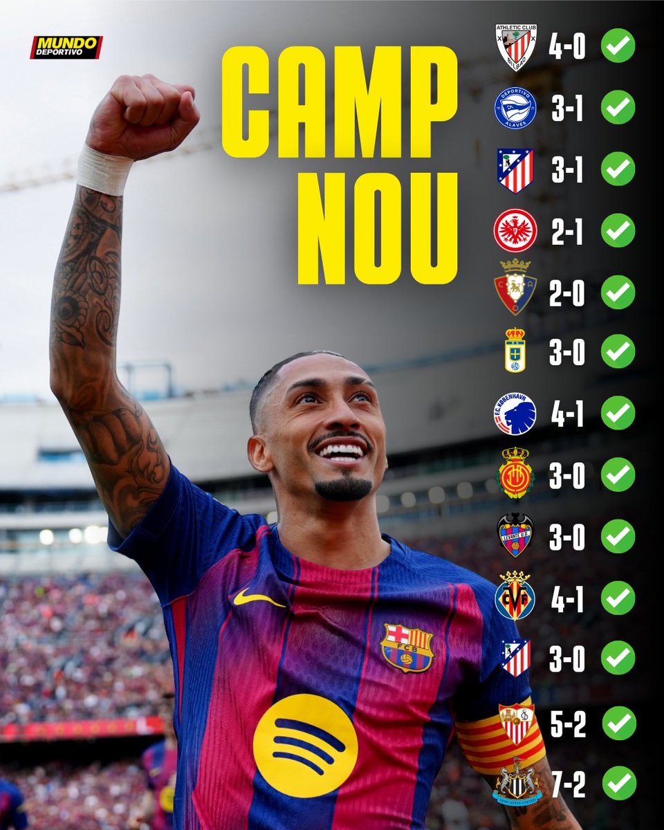 Mundo Deportivo tweet media