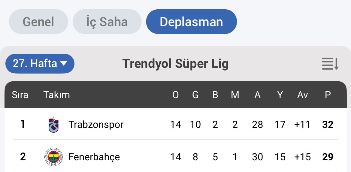 Deplasske tweet media