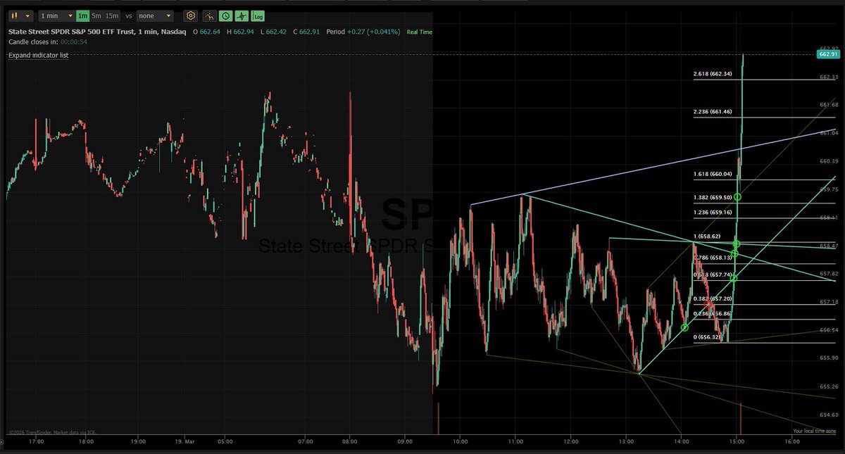 MoneyEmpire tweet media