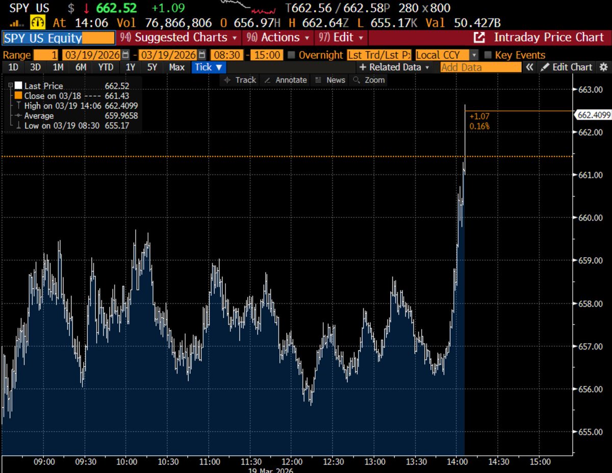 Negligible Capital tweet media
