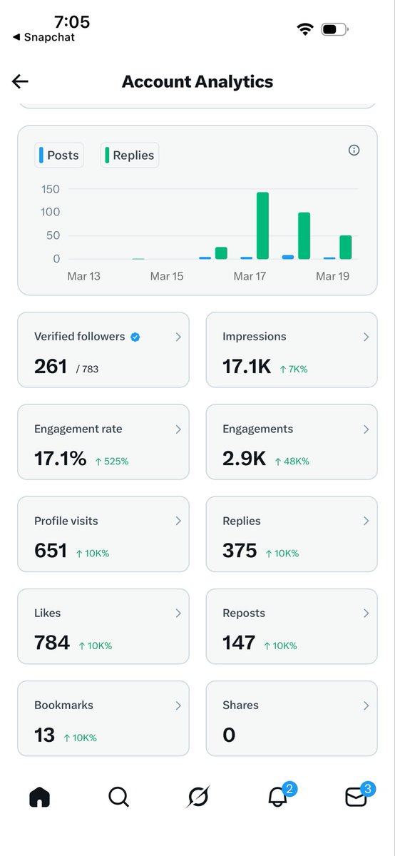 GHOST🍀 tweet media