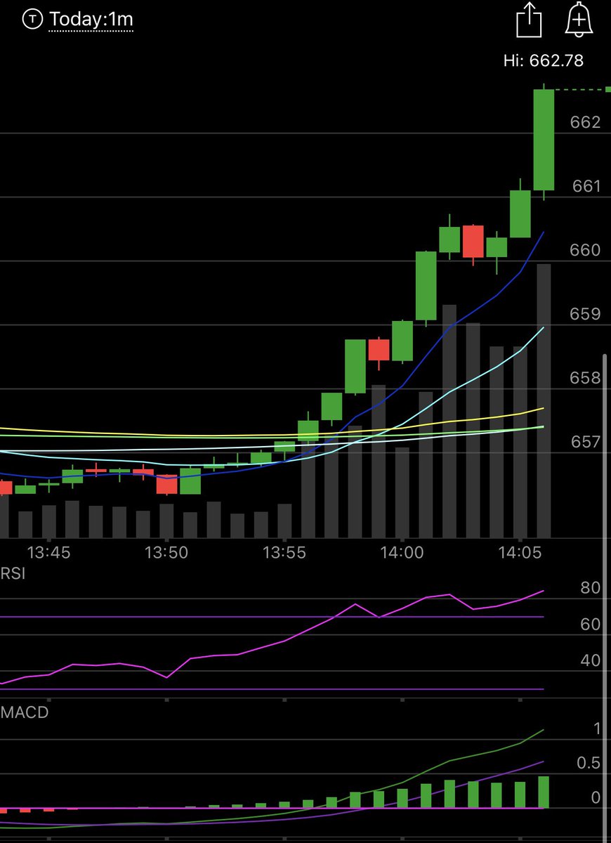 jbulltard tweet media