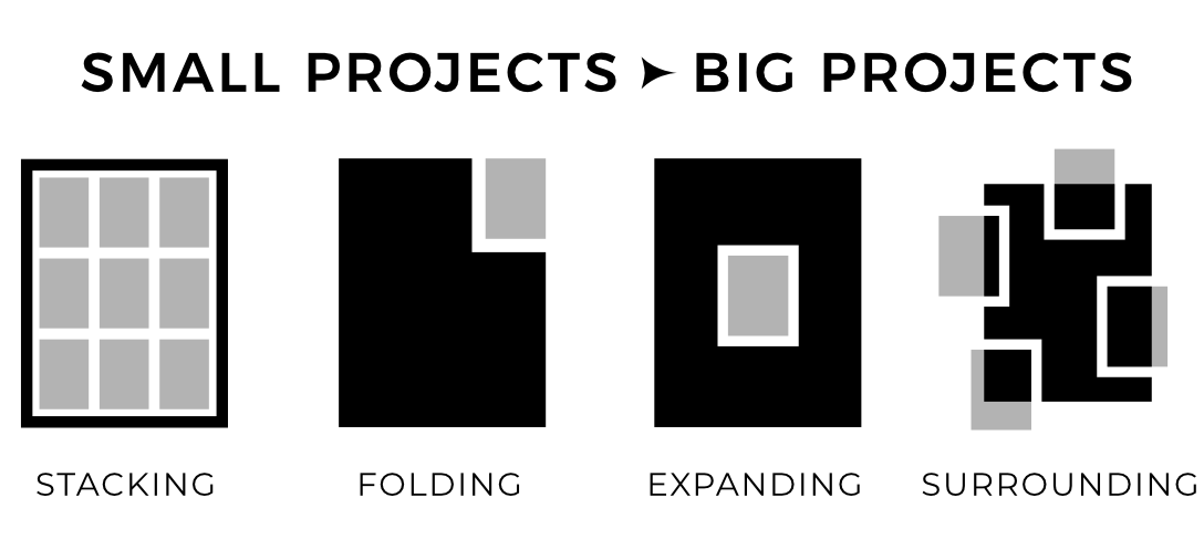 📚 David Kadavy, author tweet media