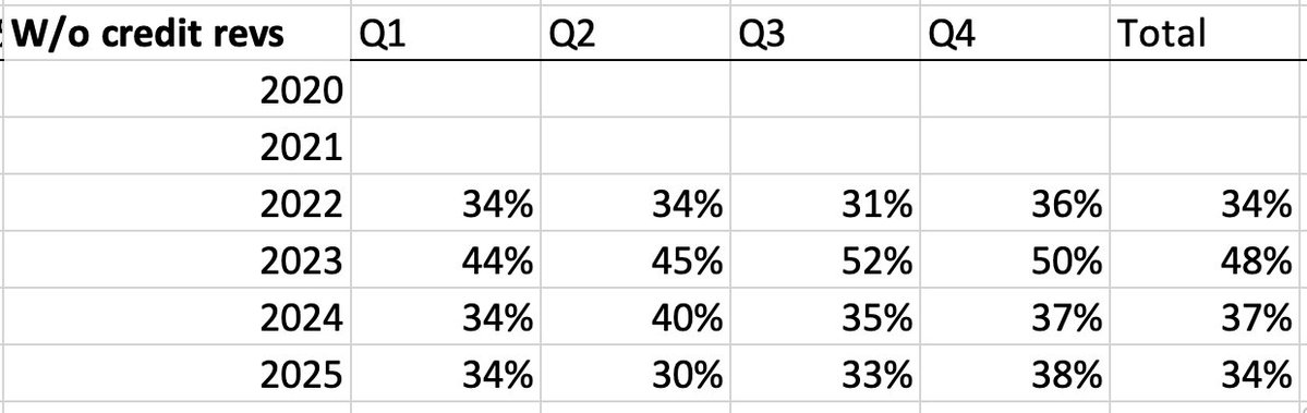 Ryan Reeves tweet media