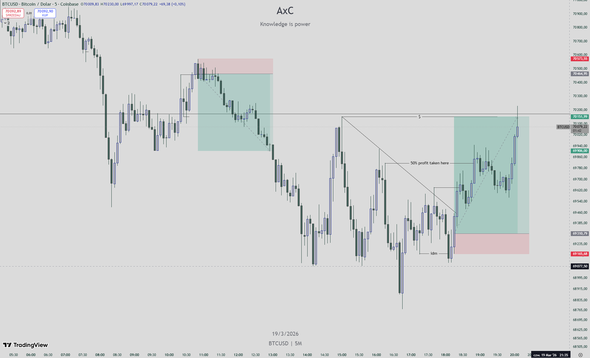 Axion Capital tweet media