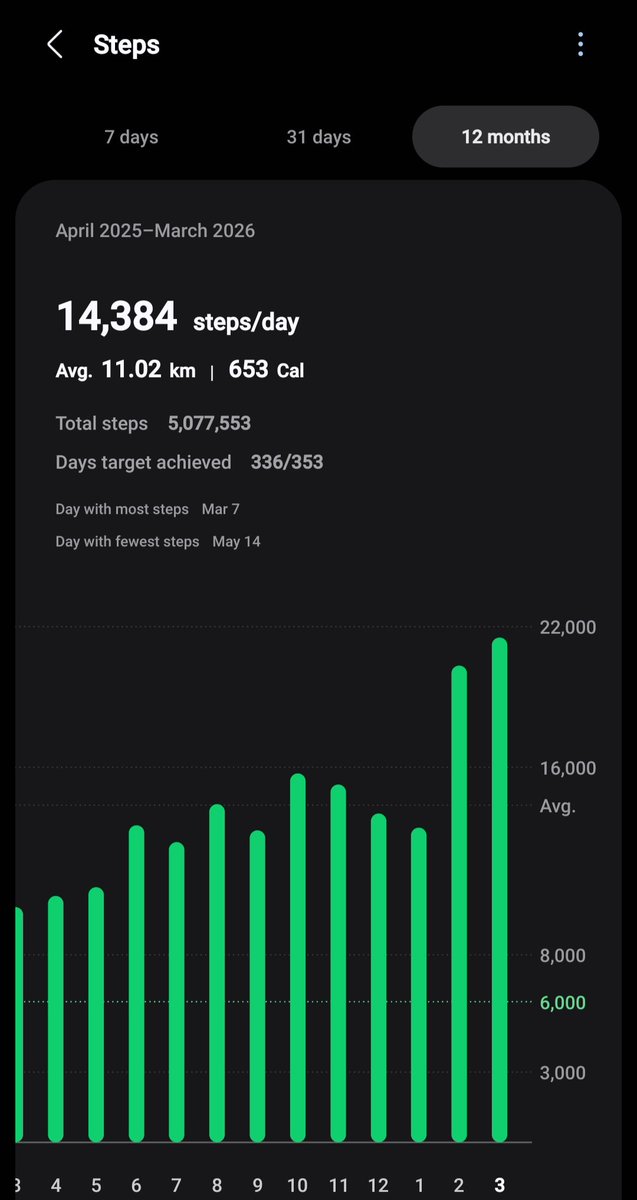 Unc Spotty ✍️🎨🐖🪳 tweet media