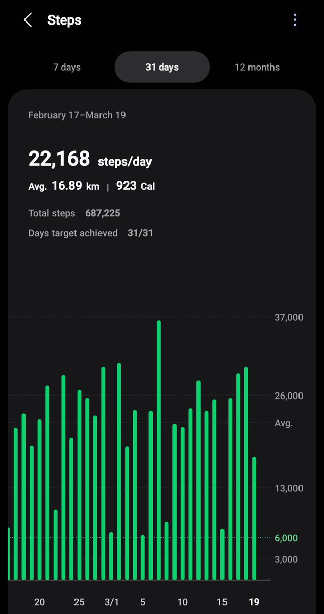 Unc Spotty ✍️🎨🐖🪳 tweet media