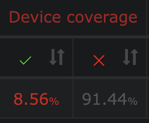 DeltaWave0x 🇮🇹 tweet media