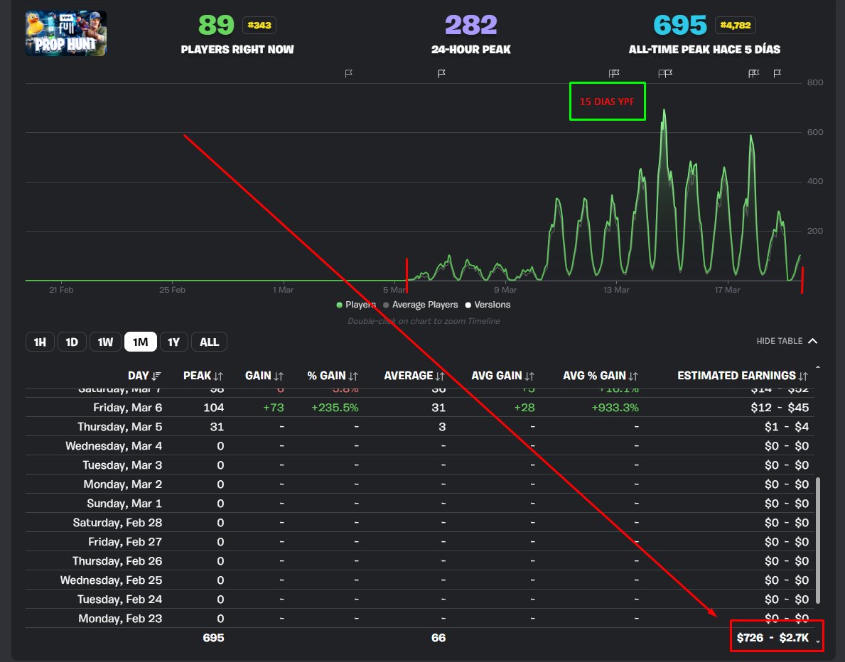 T6 tthiago13 🐙🇦🇷 tweet media