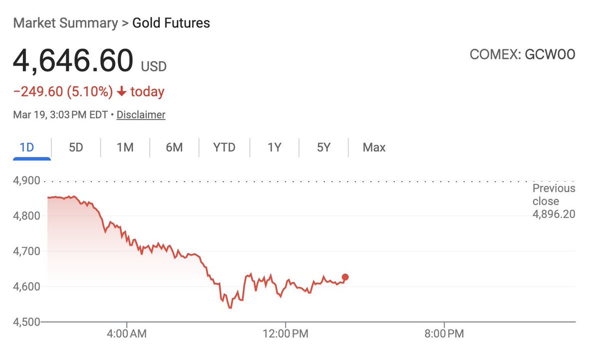 PIF Invest tweet media