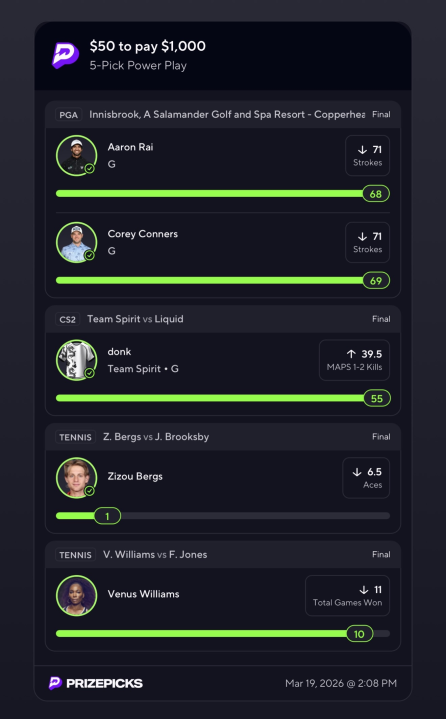 Bearprops tweet media